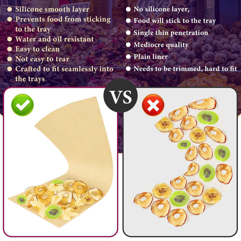 Ajuste perfecto para Harvest Right con alfombrillas chaseroad.
