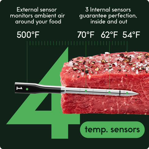 CHEF iQ Sense: cuatro sensores para lecturas precisas desde cualquier ángulo.