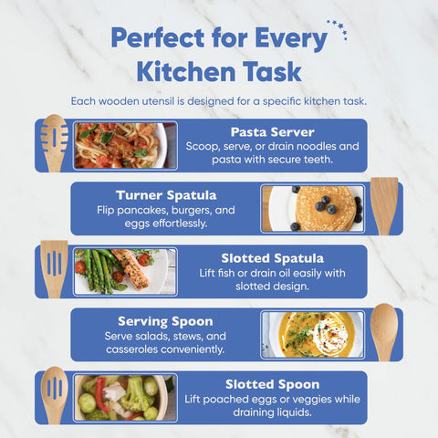 Chef’s Path, cuchara para servir útil para presentar platos con precisión.