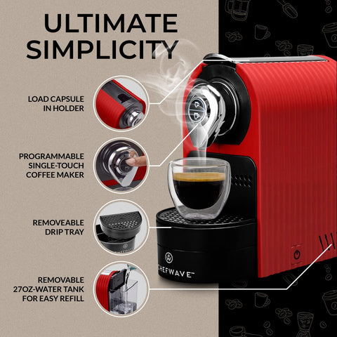 ChefWave Espresso Maquina, diseño compacto en acero inoxidable para cocinas pequeñas.