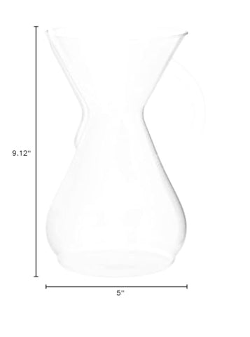 Chemex compatible con filtros FP-1 FC-100 FS-100 para mayor flexibilidad.