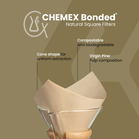 Chemex filtro unido natural cuadrado, detalle fibra densa para filtración limpia.