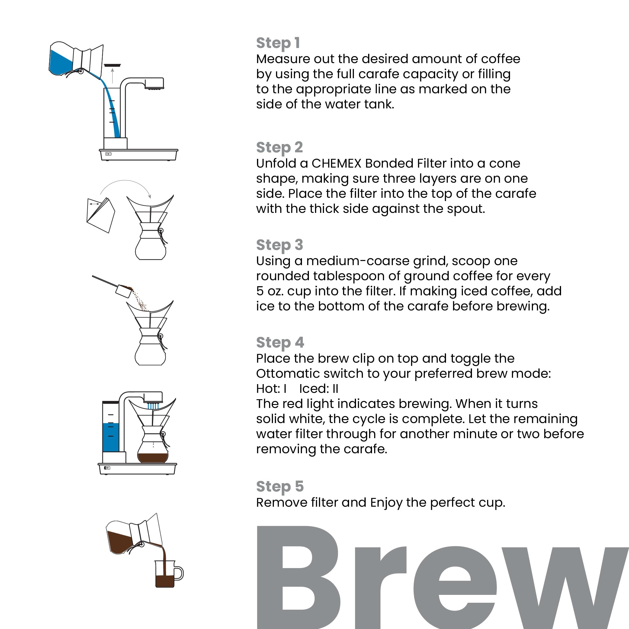 Filtros de muestra CHEMEX incluidos para inicio sin complicaciones.