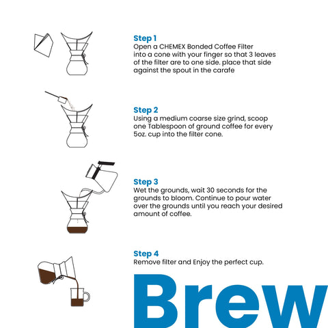 Chemex medicion de cinco onzas por taza para consistencia