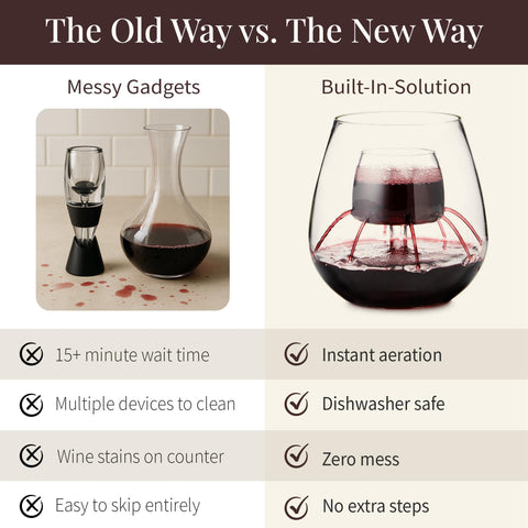 Chevalier Collection conjunto de dos copas en mesa para cenas.