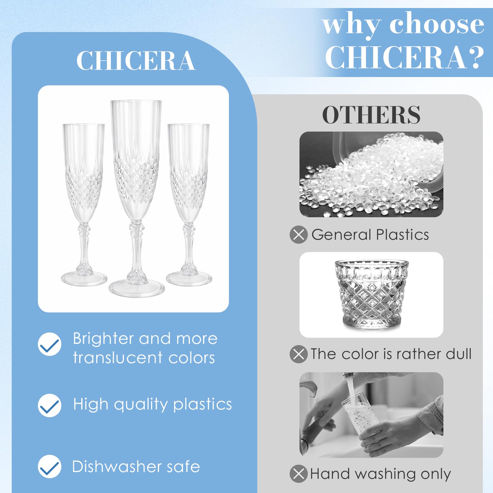 CHICERA copas de plástico versátiles, ideales para champagne, cócteles y refrescos
