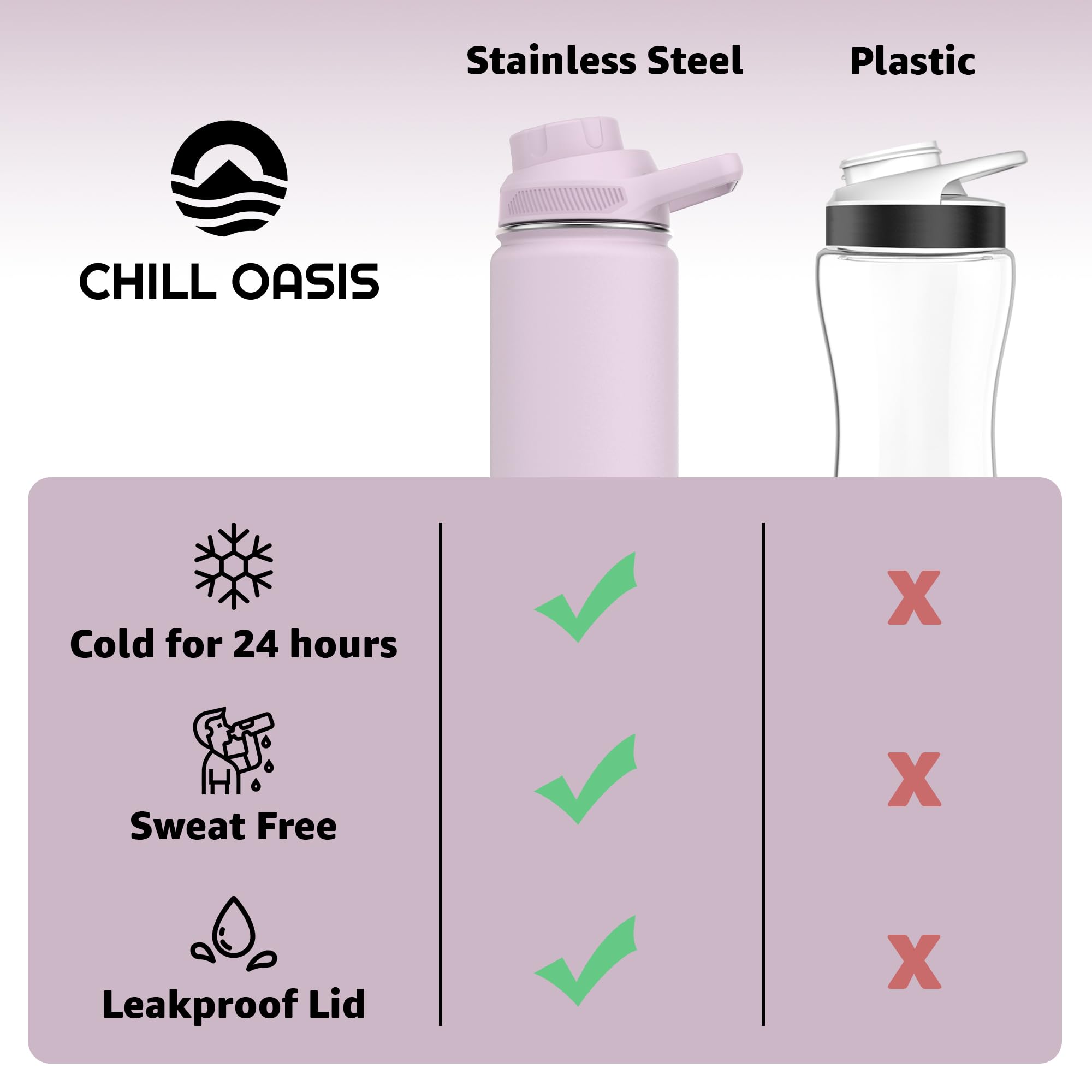 Chill Oasis usa materiales sin BPA y silicona segura para alimentos