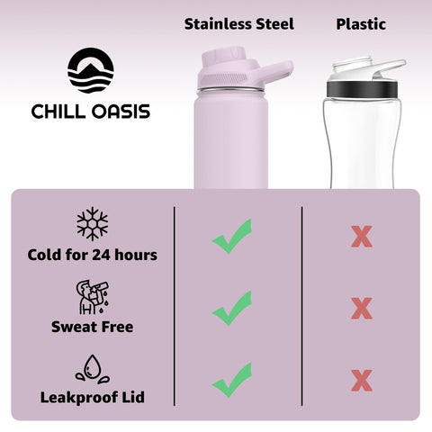 Chill Oasis usa materiales sin BPA y silicona segura para alimentos