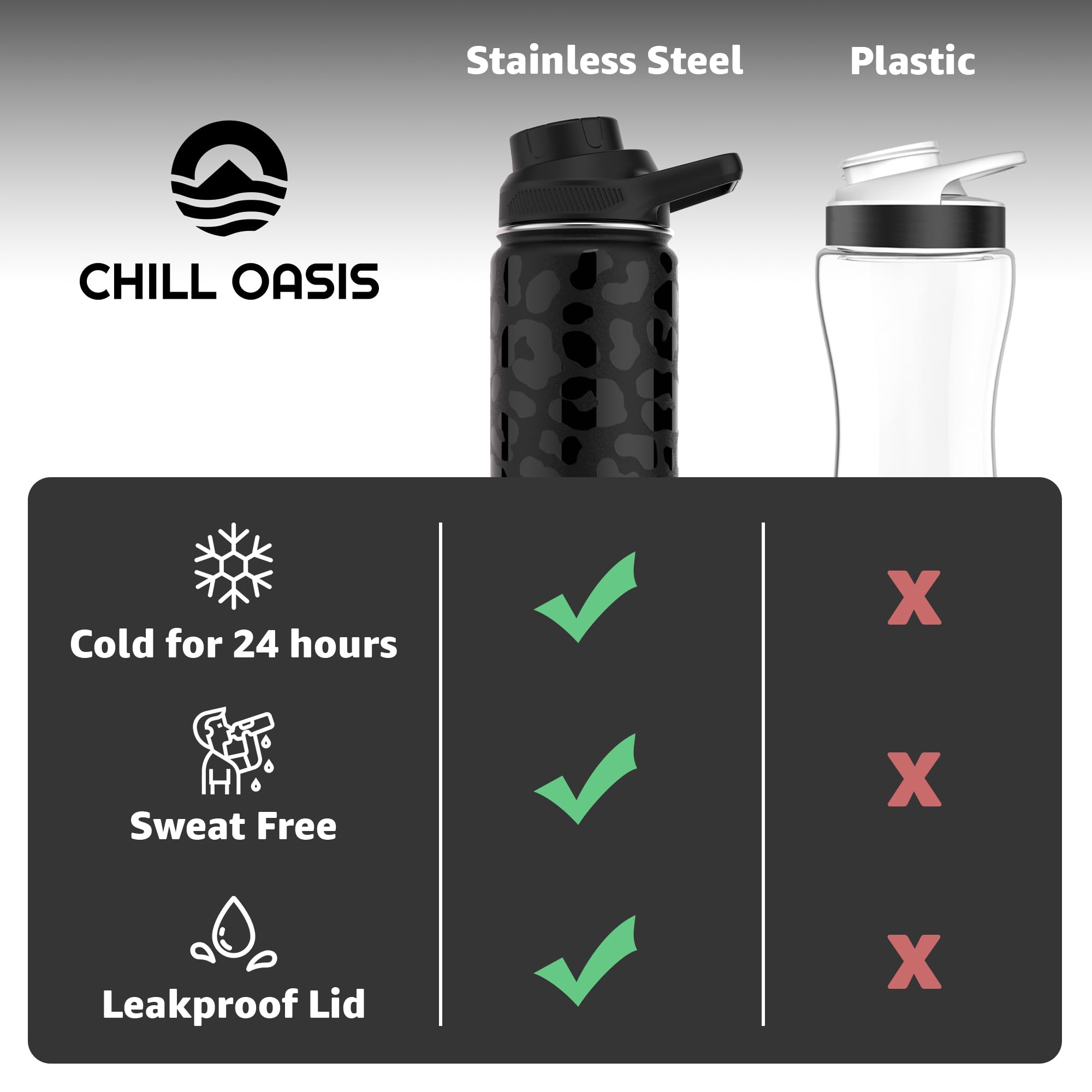 Materiales sin BPA de Chill Oasis aseguran seguridad y sabor limpio.
