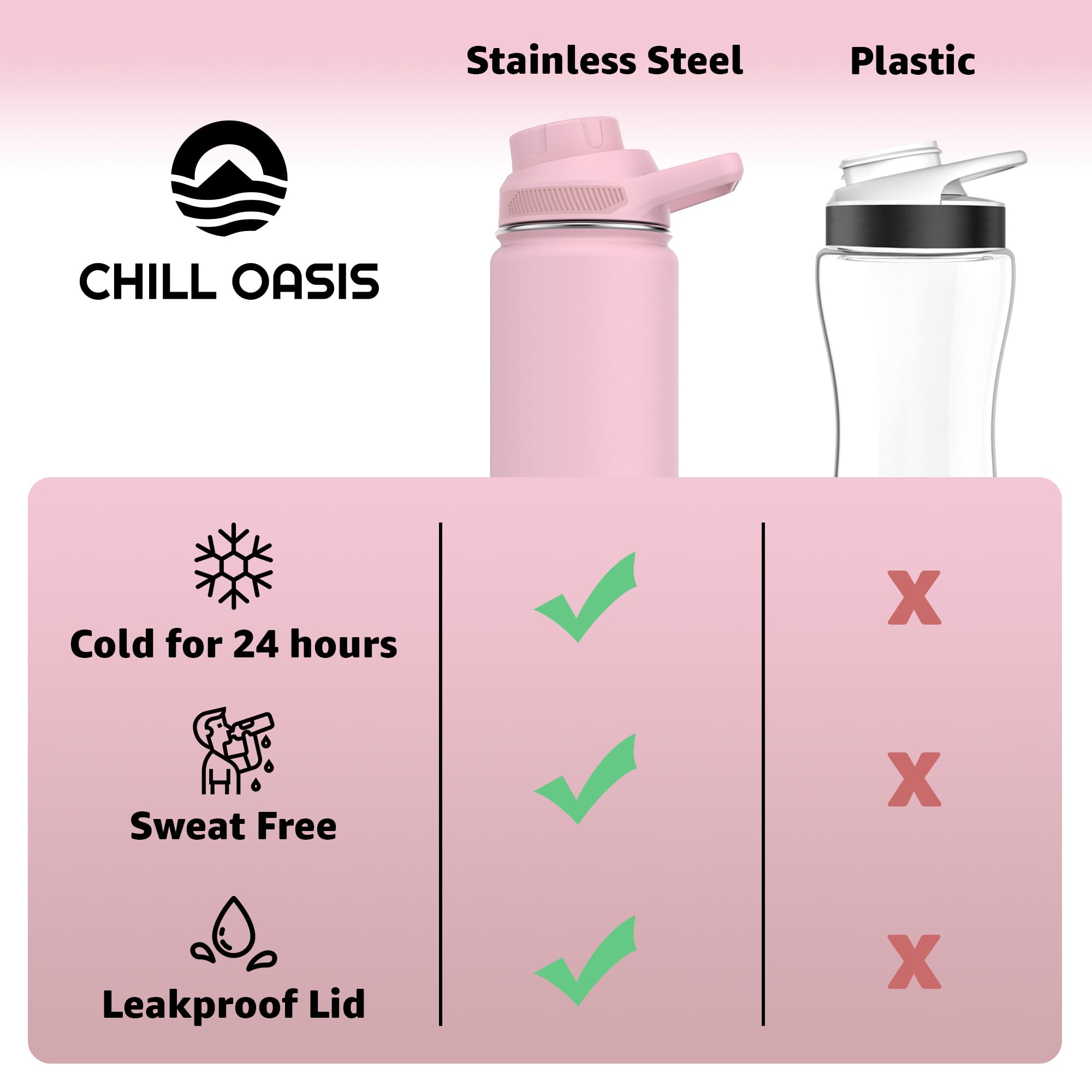 Chill Oasis uso en gimnasio manteniendo bebidas frías.