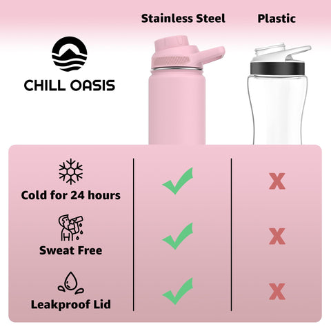 Chill Oasis uso en gimnasio manteniendo bebidas frías.