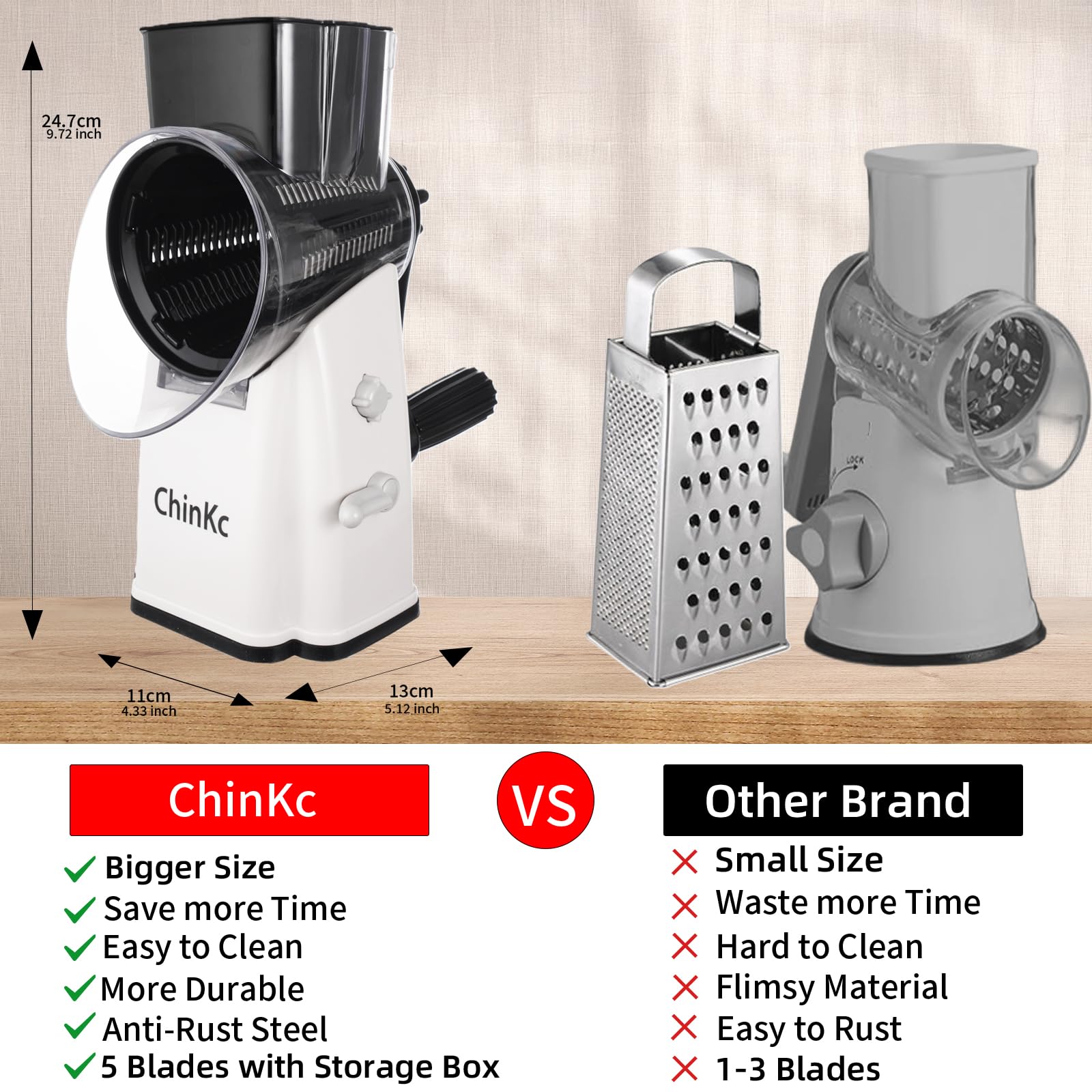 ChinKc rallador rotativo cuchillas intercambiables para múltiples cortes.