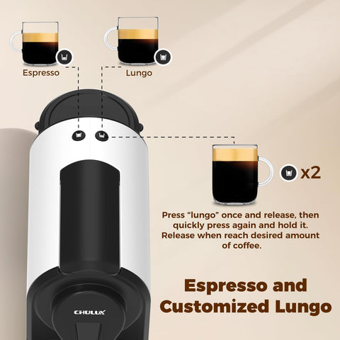 CHULUX Mini Espresso diseño blanco mate para cocinas pequeñas