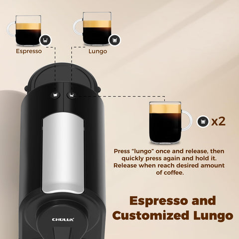 CHULUX Mini Espresso, panel de control, dos modos de preparación para espresso o lungo.