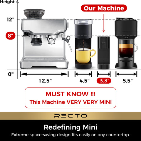 CHULUX RectoCafé: compatibilidad con cápsulas Nespresso Original para comodidad