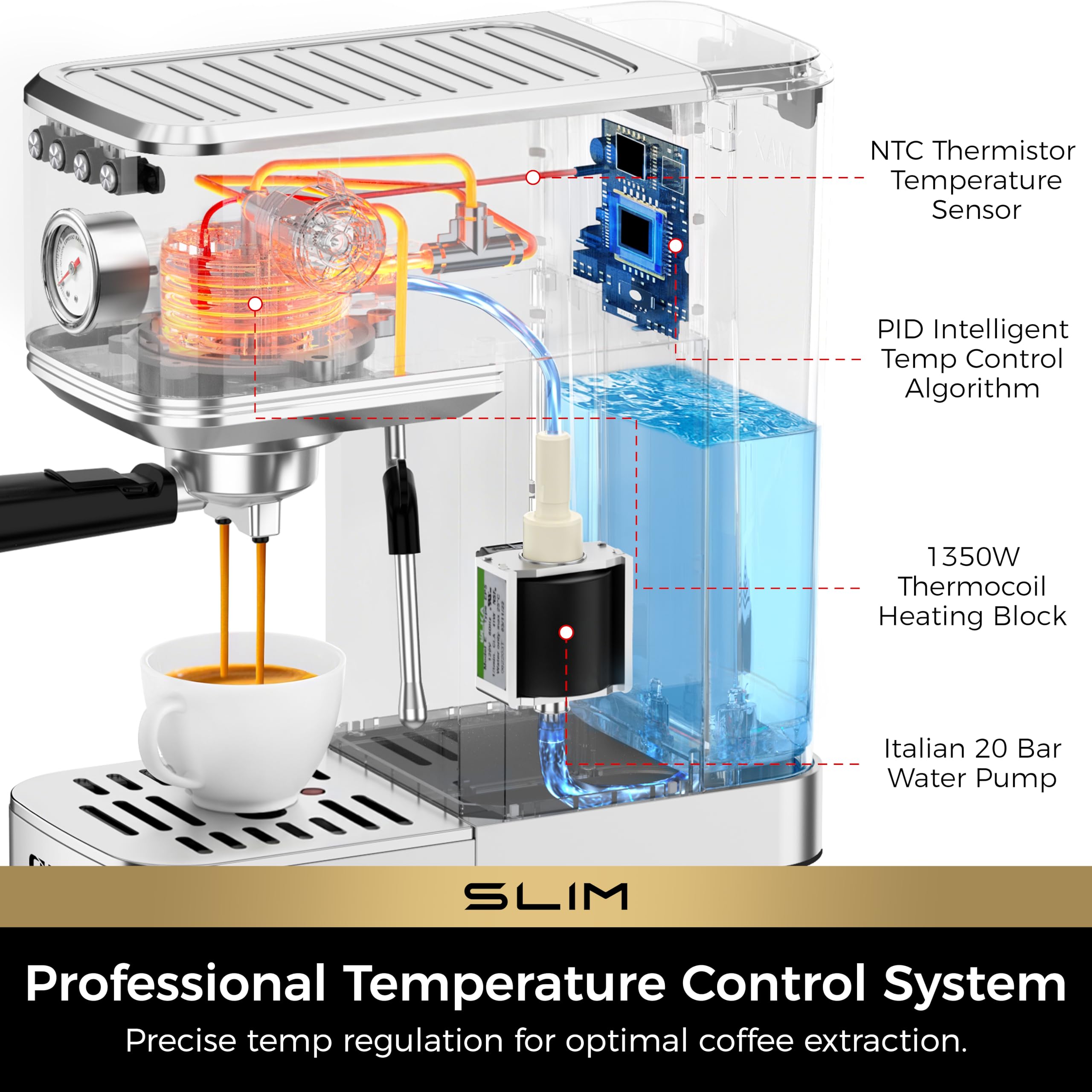 CHULUX Slim 2026 espumador de leche para capuchino y café con leche espumoso.