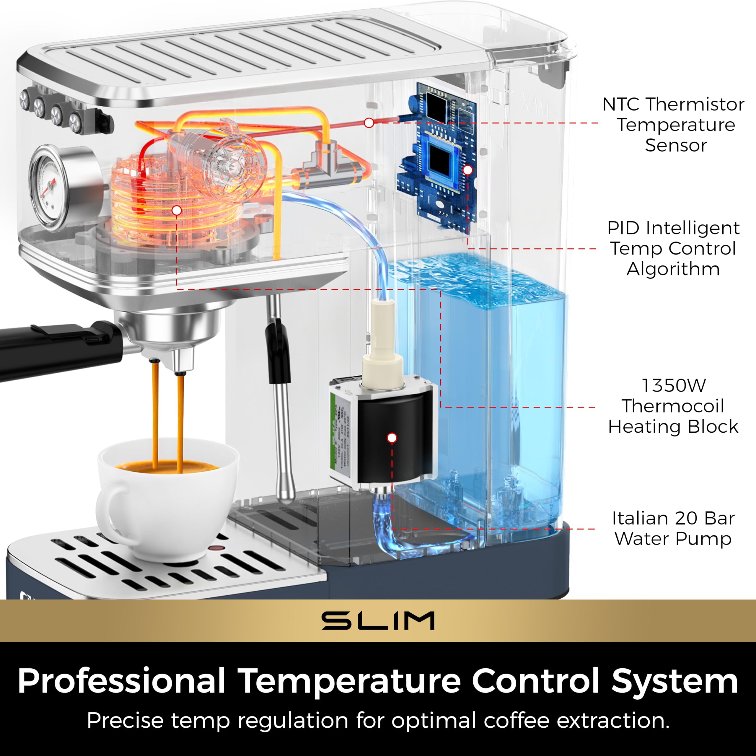 Indicador de presión en tiempo real para una extracción controlada.