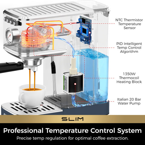 Indicador de presión en tiempo real para una extracción controlada.