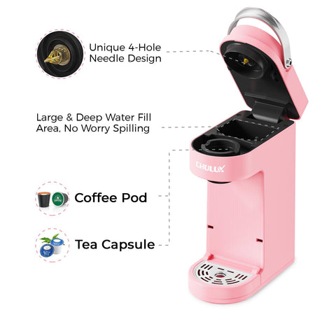 CHULUX Slim calentamiento rápido a 190°F en 2 minutos
