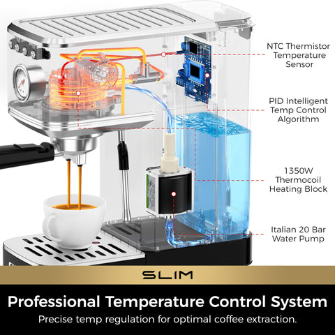CHULUX Slim materiales aptos para alimentos en caldera y tuberías