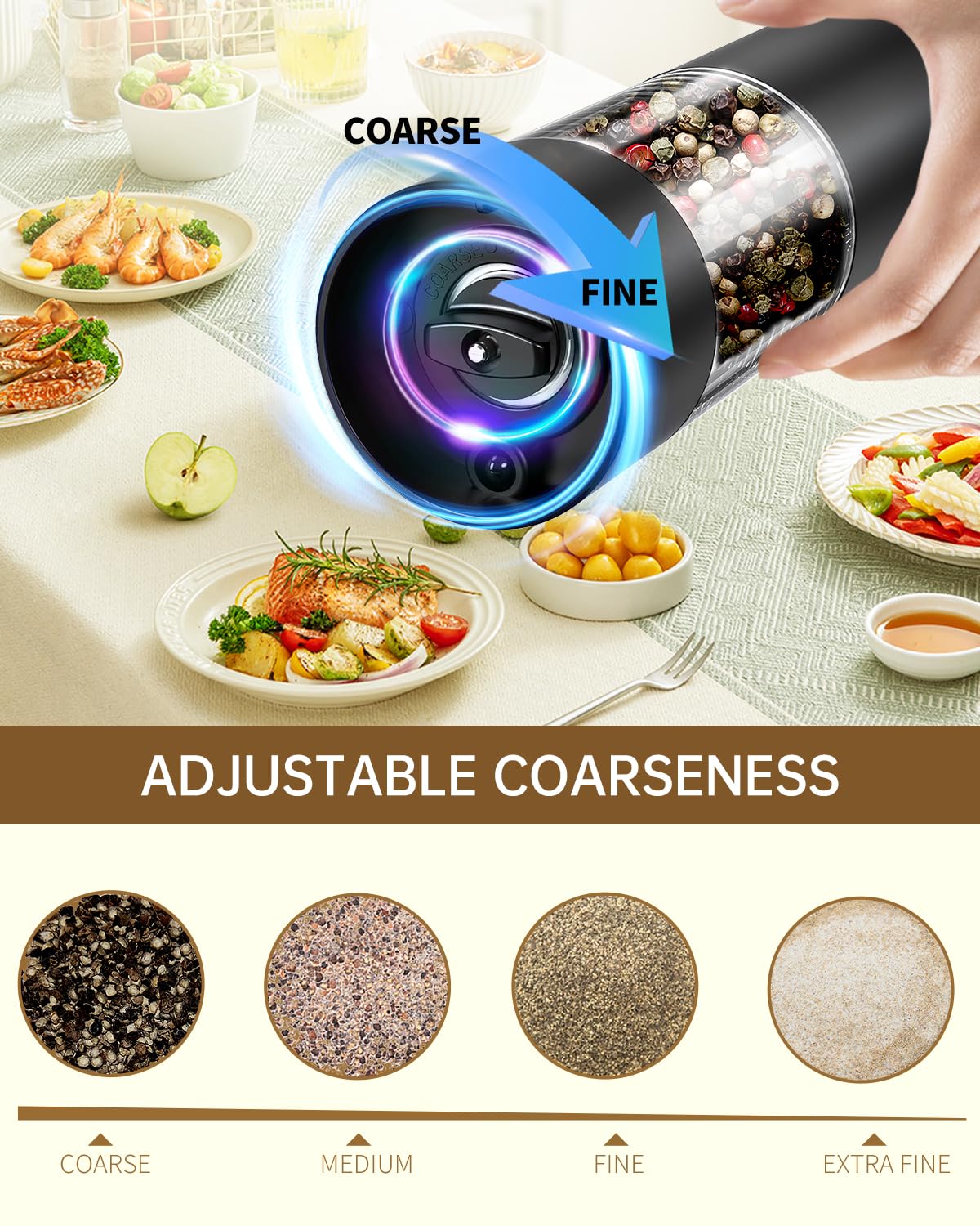 Luz LED blanca de Circle Joy para una dosificación precisa al cocinar