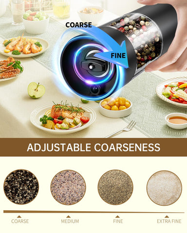 Luz LED blanca de Circle Joy para una dosificación precisa al cocinar