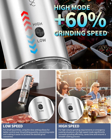 Circle Joy: molino con carga tipo C para uso continuo en la cocina.