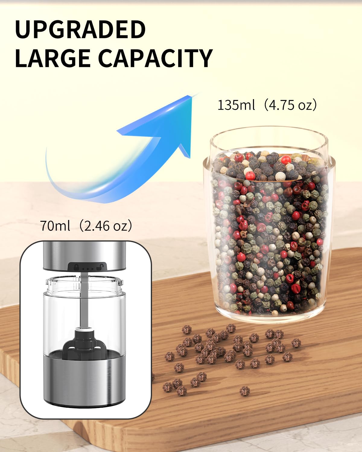 Circle Joy recipiente de 135 ml para rellenar fácilmente