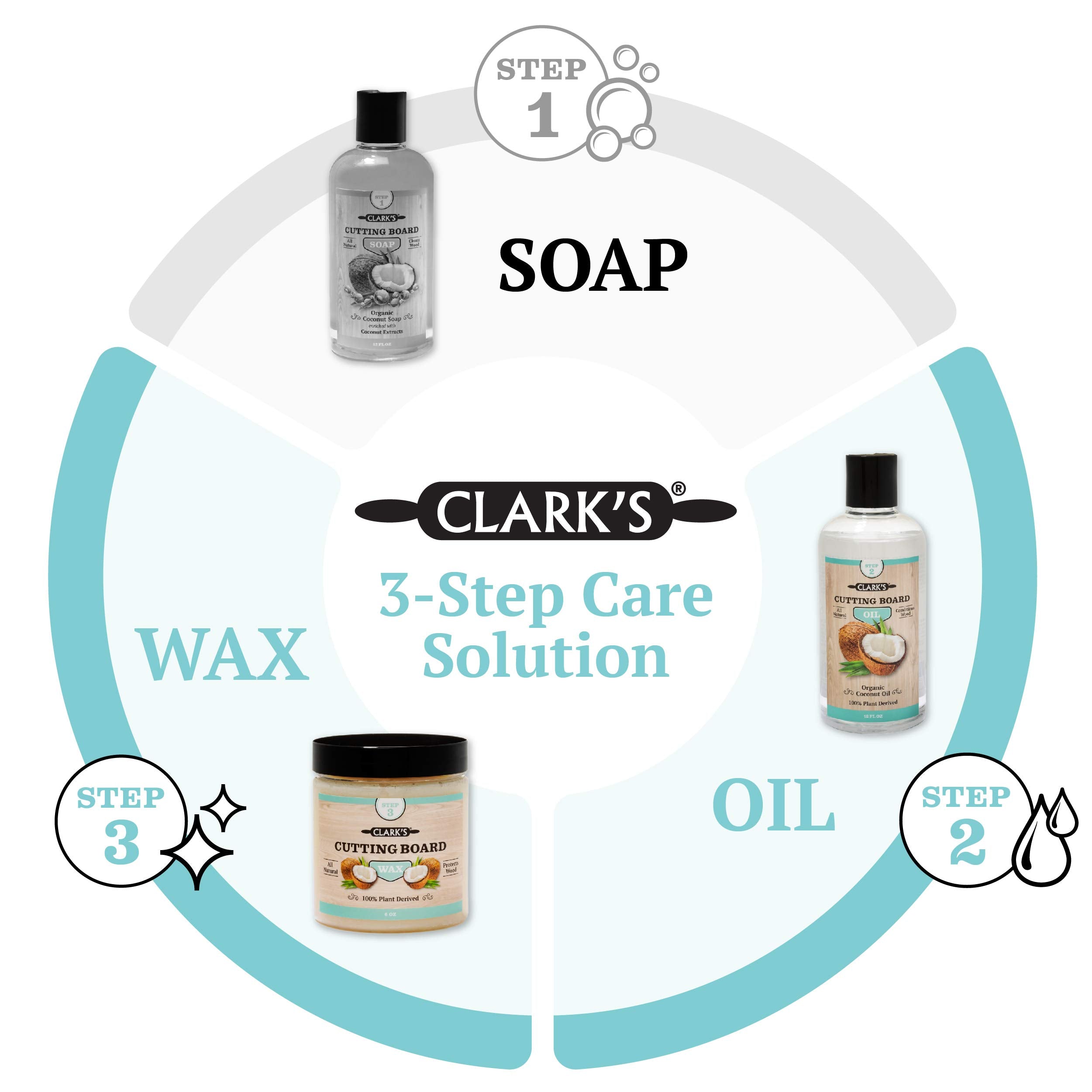 CLARK'S aplicador facilita aplicar aceite y cera sin derrames.