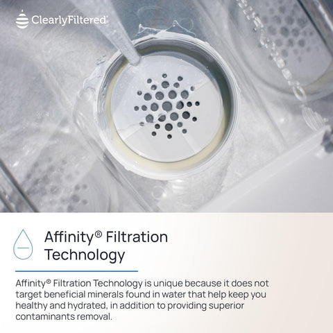 Jarra Clearly Filtered de plástico Tritan sin BPA