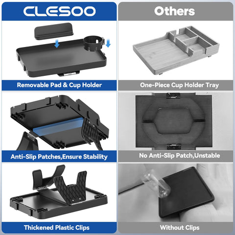 CLESOO orificios para cables integrados para una carga ordenada