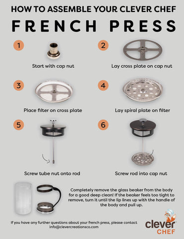 Clever Chef Prensa Francesa: ideal para oficina o camping con dos tazas.