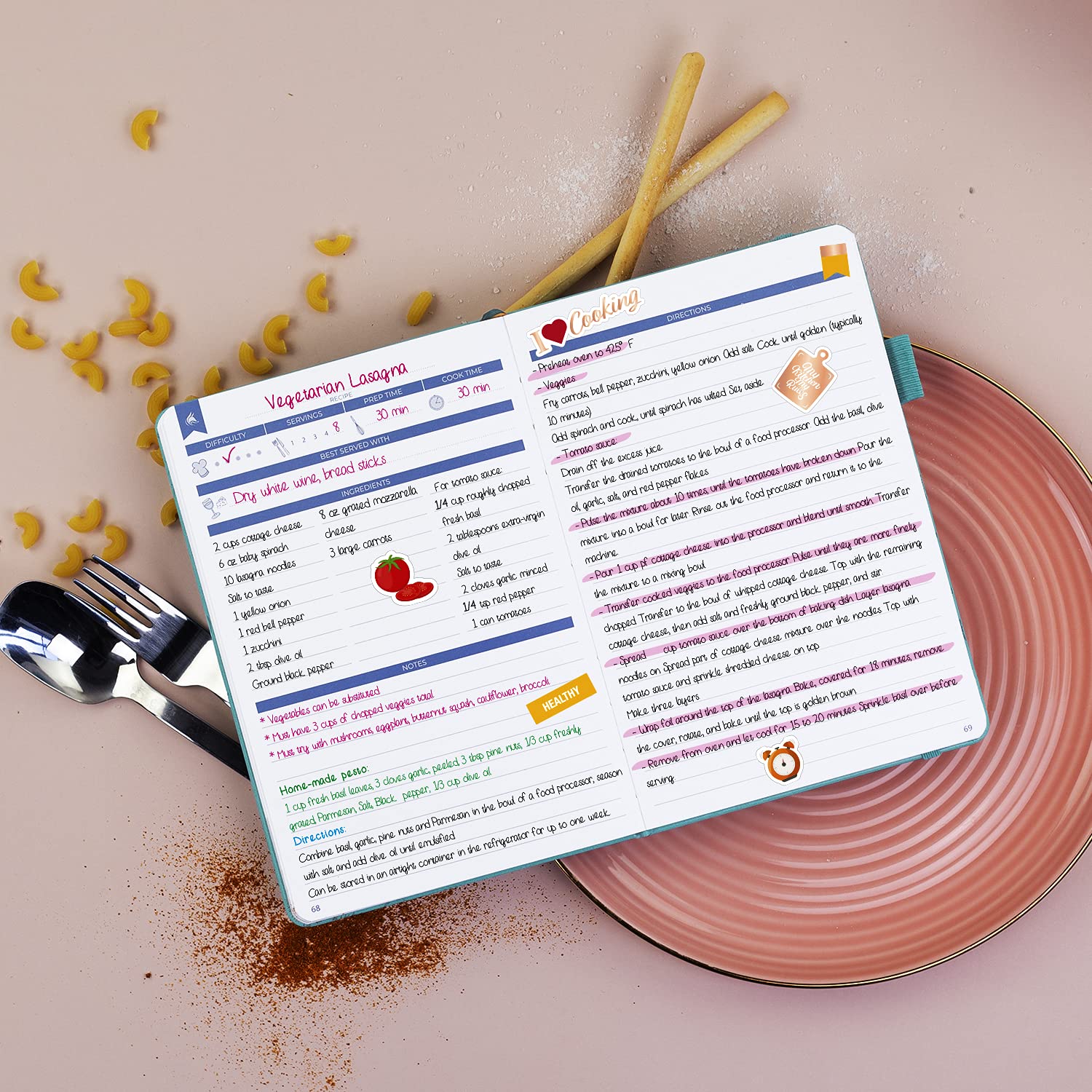 Clever Fox: tabla de contenidos para navegar entre recetas familiares.