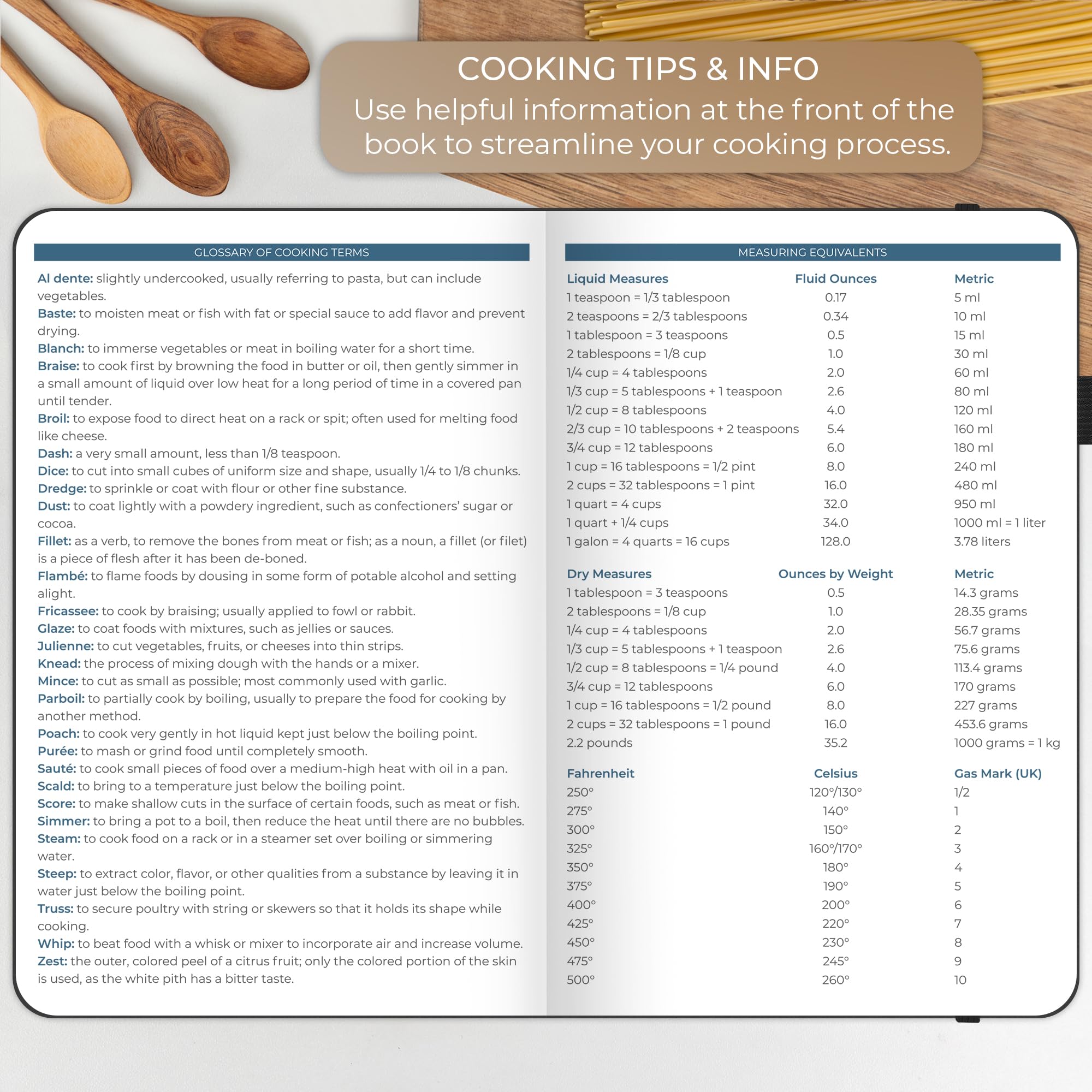 Clever Fox Recipe Book, tabla de medidas para conversiones en la cocina