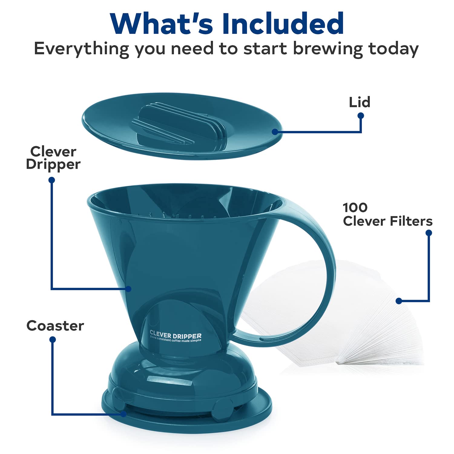 Clever infusor de café con posavasos y tapa para uso cómodo