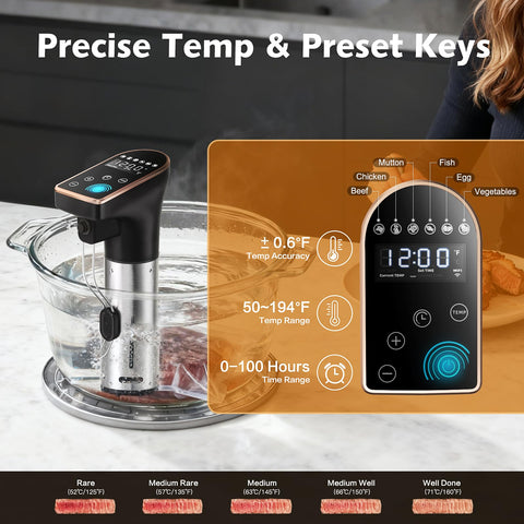 cocedor-sous-vide-1300w diseño compacto ahorra espacio en la encimera