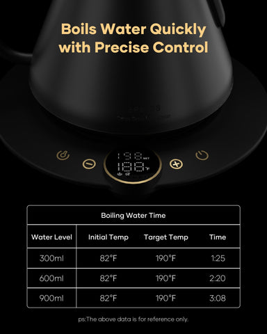 Cocinare FLOW B9 base inteligente con control de temperatura.