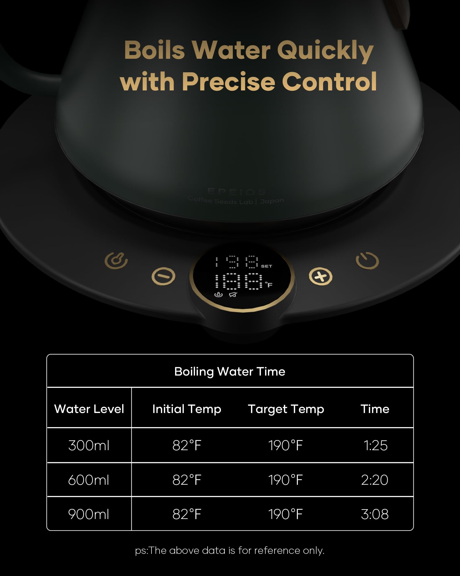 Cocinare FLOW B9: calentamiento rápido para agua lista en minutos.