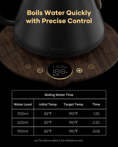 Cocinare FLOW B9, pantalla de temperatura para control preciso.