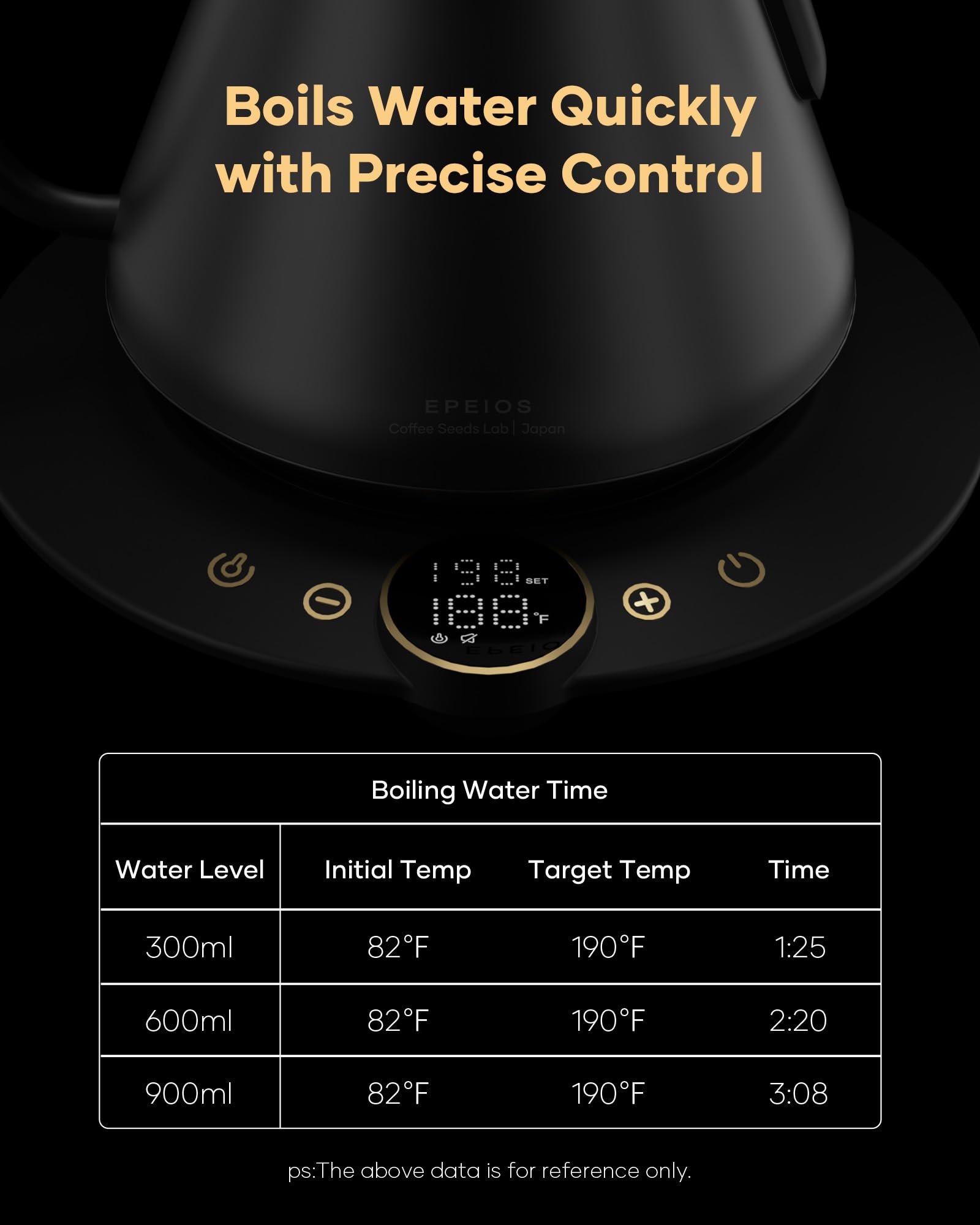 Temporizador incorporado del Cocinare FLOW B9 para infusiones consistentes