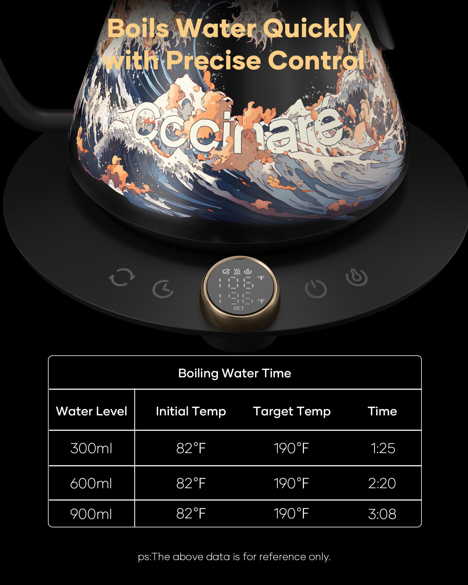 Cocinare FLOW M9 calentamiento rápido para preparar agua en segundos