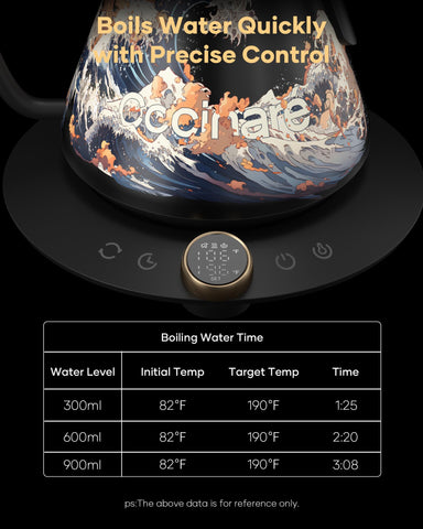 Cocinare FLOW M9 calentamiento rápido para preparar agua en segundos