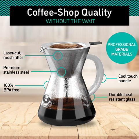 Filtro de acero inoxidable reutilizable de Coffee Gator mejora el sabor y evita residuos