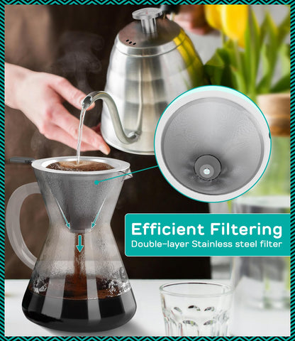 Jarra de cristal de Coffee Gator, alta resistencia para verter con control