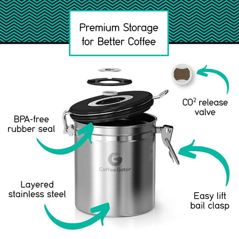 Coffee Gator: marcador de fecha integrado para seguimiento de frescura