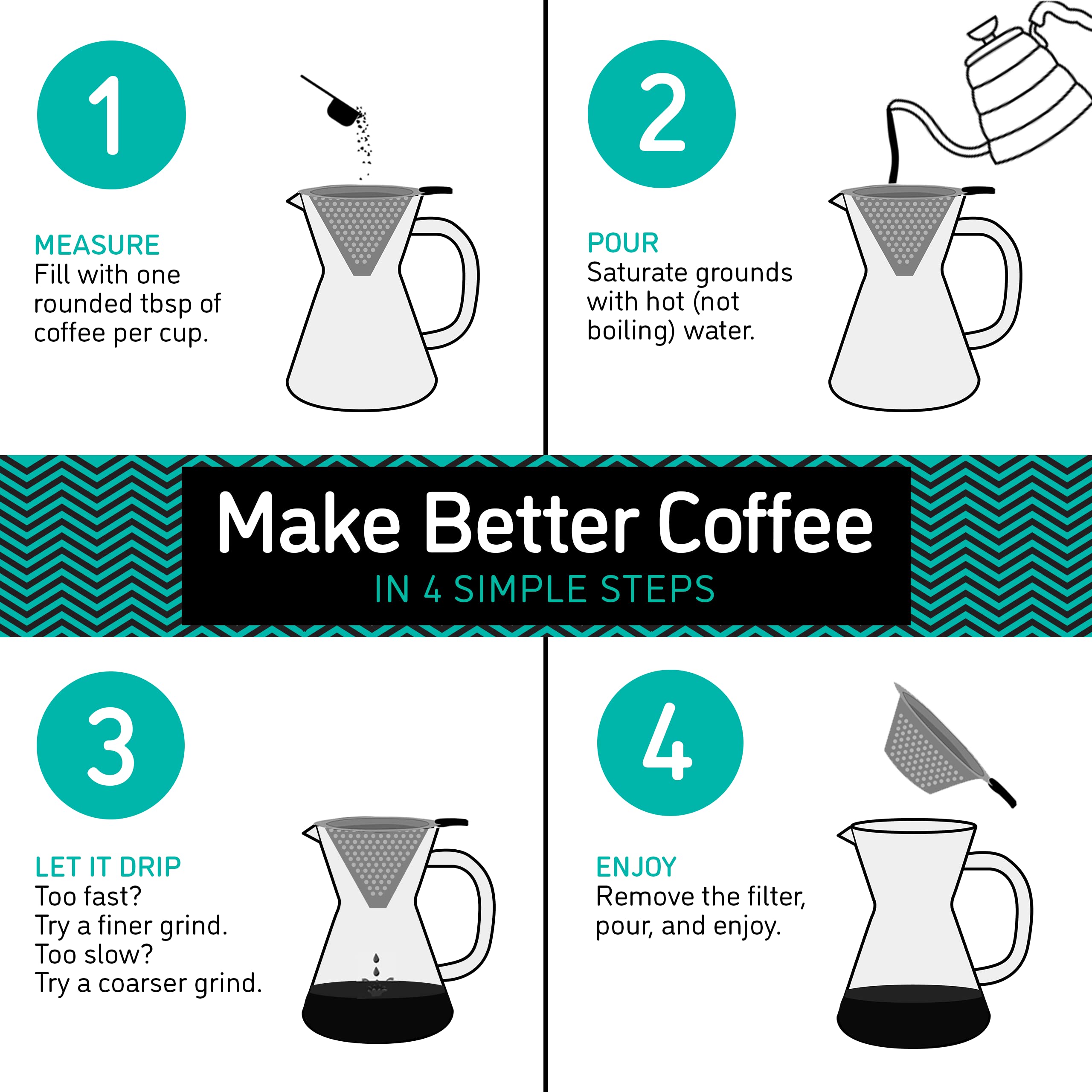 Preparación diaria de café con filtrado reutilizable y limpio