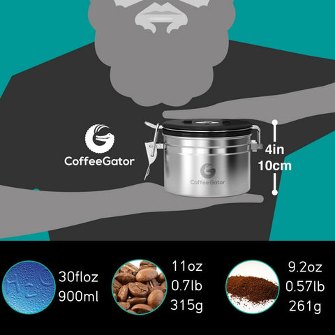 Coffee Gator rueda de fechas facilita controlar la vida útil