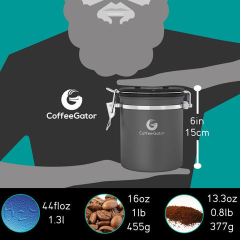 Coffee Gator rueda de fechas facilita registrar compra o caducidad.