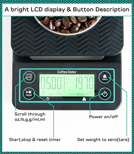 Coffee Gator tapa impermeable y lavable para limpieza sencilla