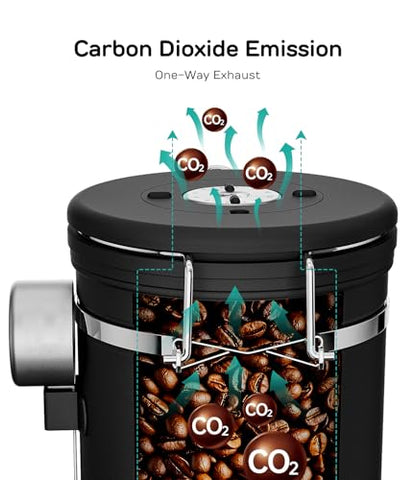 Coffee Gator válvula de frescura permite liberar CO2 y conservar sabor.